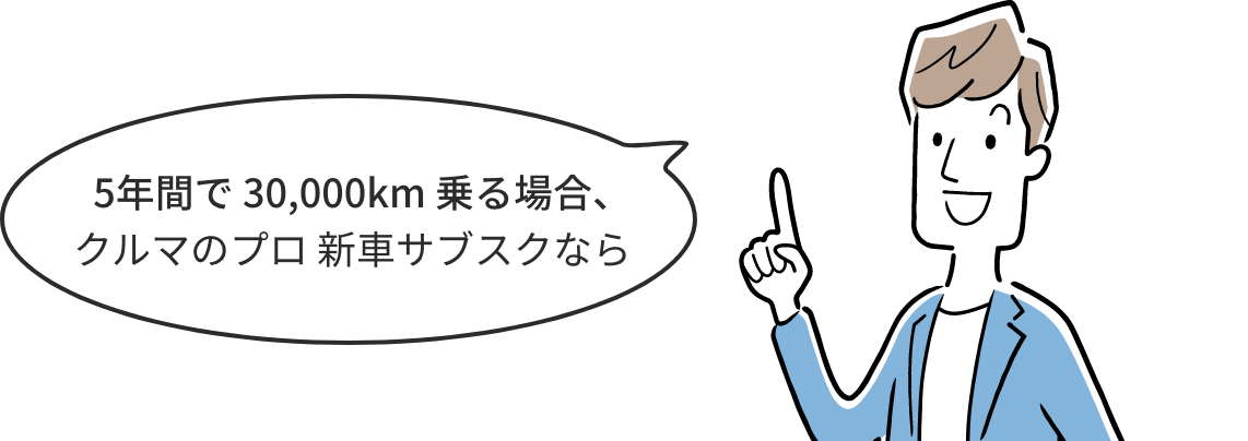 5年間で 30,000km 乗る場合、クルマのプロ 新車サブスクなら